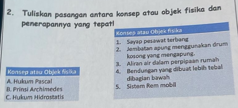 Tuliskan pasangan antara konsep atau objek fisika dan
penerapannya yang tepat!
Konsep atau Objek fisika
1. Sayap pesawat terbang
2. Jembatan apung menggunakan drum
kosong yang mengapung.
3. Aliran air dalam perpipaan rumah
Konsep atau Objek fisika 4. Bendungan yang dibuat lebih tebal
A. Hukum Pascal dibagian bawah
B. Prinsi Archimedes 5. Sistem Rem mobil
C. Hukum Hidrostatis