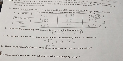 om Hom those at a zoo, the probability that it is North 
Unerican (meaning that its natural habitat is in the North American contiment) is 0.651, the probe Morth a 
r both North Anerican and a carnivore is 0.162, and the probability that it is neither 
American nor a camivore is 0.17. 
1. Complete the ta 
ate the probability that a randomly selected animal is a carnivore. 
3. Given an animal is not North American, what is the probability that it is a carnivore? 
4. What proportion of animals at the zoo are carnivores and not North American? 
Among carnivores at the zoo, what proportion are North American?