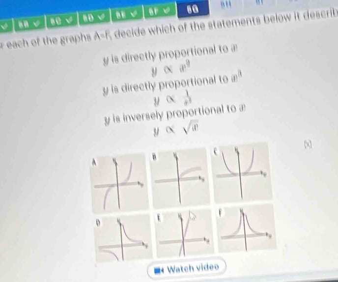Solved: BD r each of the graphs A=R decide which of the statements ...