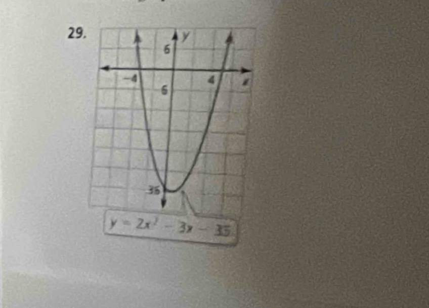 29
y=2x^2-3x-35