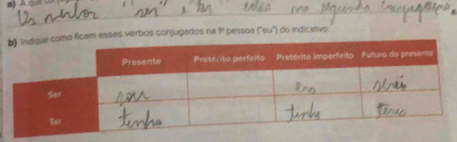 esses verbos conjugados na 1ª pessoa ("eu") do indicativo: