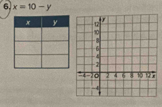 6, x=10-y