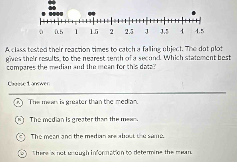 A class tested their reaction times to catch a falling object. The dot plot
gives their results, to the nearest tenth of a second. Which statement best
compares the median and the mean for this data?
Choose 1 answer:
A) The mean is greater than the median.
B) The median is greater than the mean.
c) The mean and the median are about the same.
D) There is not enough information to determine the mean.