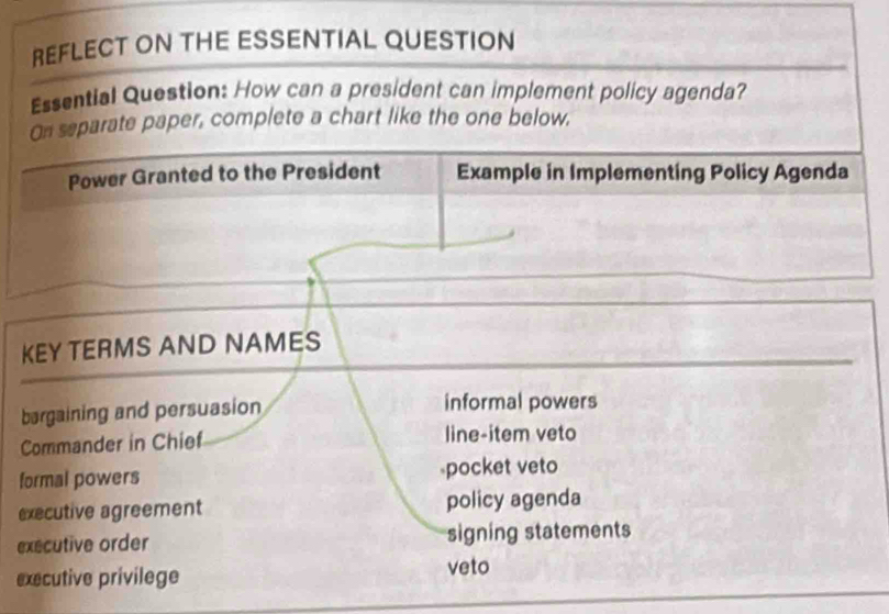 Solved: REFLECT ON THE ESSENTIAL QUESTION Essential Question: How can a ...