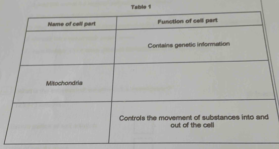 Table 1