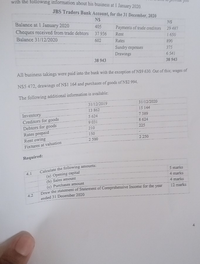 Mae you 
with the following information about his business at 1 January 2020. 
All business takings were paid into the bank with the exception of N$9 630. Out of this; wages of
NS5 472, drawings of NS1 164 and purchases of goods of N$2 994. 
al information is available;