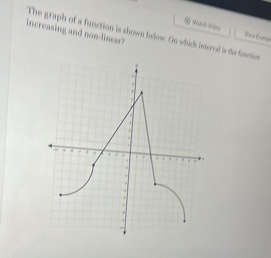 ⑧ Watch Vidso Sham Eamph 
increasing and non-linear? 
The graph of a function is shown below. On which interval is the function