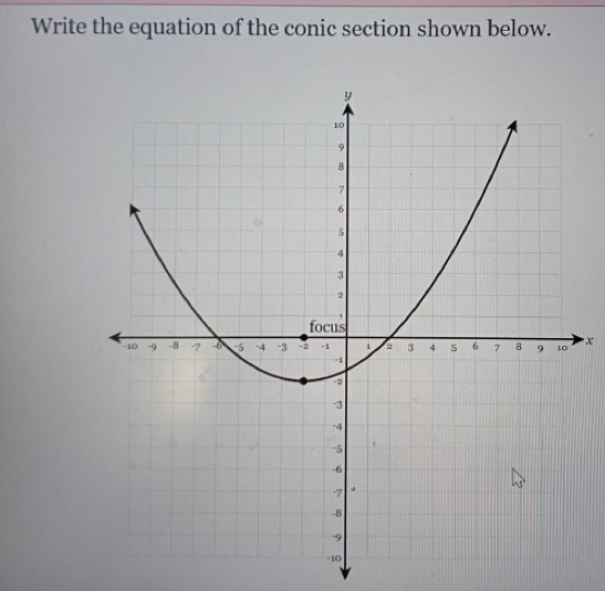 Write the equation of the conic section shown below.
x