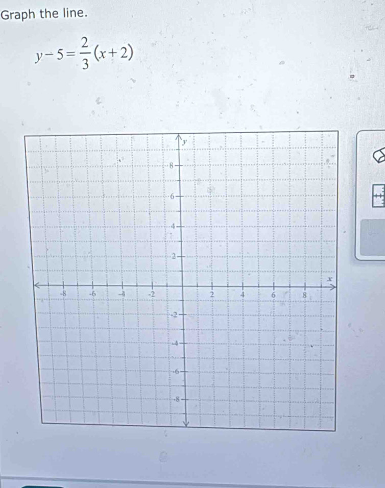 Graph the line.
y-5= 2/3 (x+2)