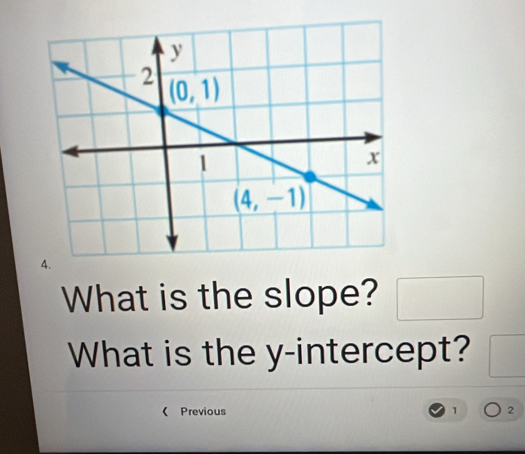 What is the slope?
What is the y-intercept?
( Previous 1 2