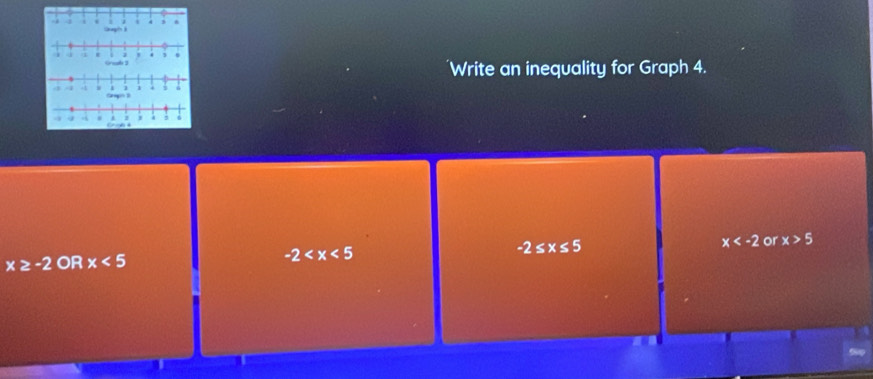 'Write an inequality for Graph 4.
x≥ -2 OR x<5</tex> -2 -2≤ x≤ 5 x or x>5