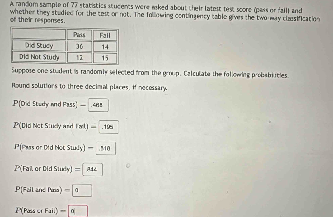 A random sample of 77 statistics students were asked about their latest test score (pass or fail) and 
whether they studied for the test or not. The following contingency table gives the two-way classification 
of their responses. 
Suppose one student is randomly selected from the group. Calculate the following probabilities. 
Round solutions to three decimal places, if necessary. 
P(Did Study and Pass) =1.468
P(Did Not Study and Fail) =.195°
P(Pass or Did Not Study) =boxed .818
P(Fail or Did Study) =|.844
D (Fail and Pa ss =0
P(Pass or Fail) =0