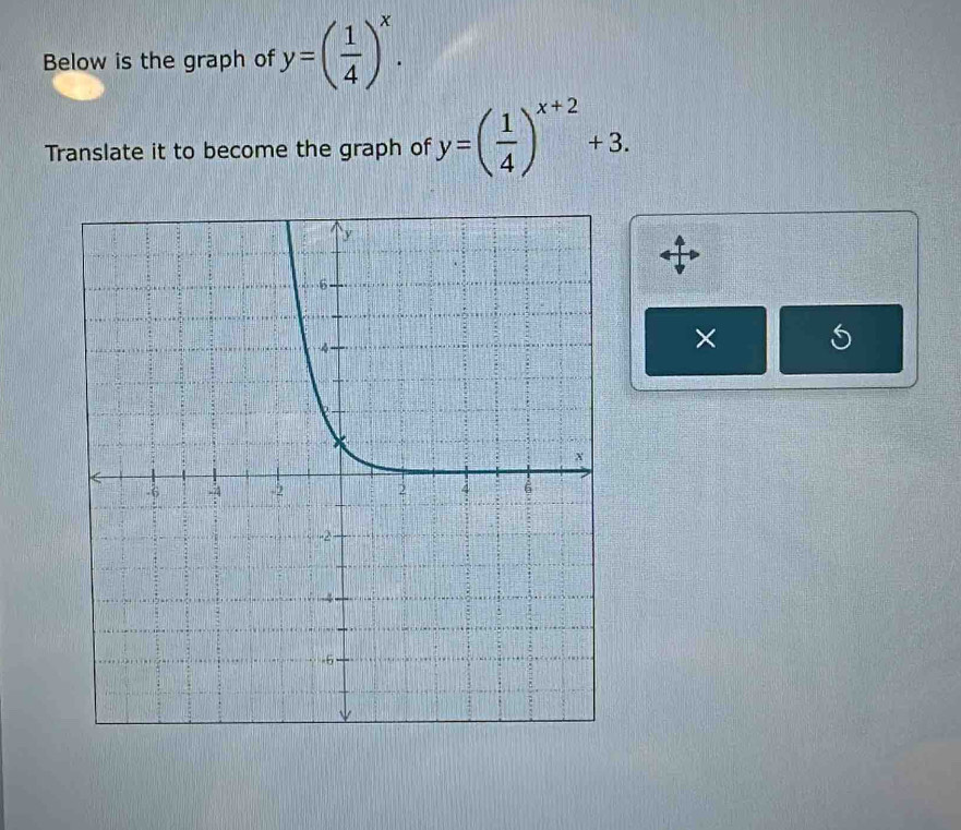 Below is the graph of y=( 1/4 )^x. 
Translate it to become the graph of y=( 1/4 )^x+2+3. 
×