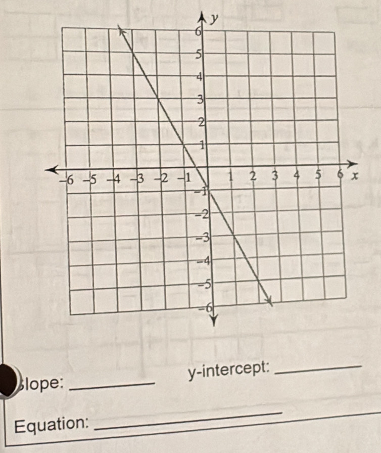 y-intercept:_ 
lope:_ 
Equation: 
_