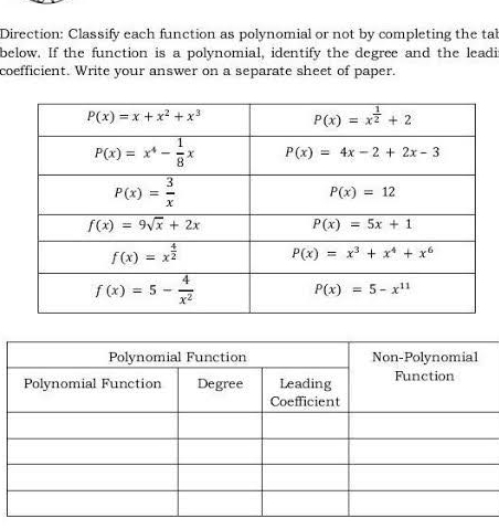 Direction: Classify each function as polynomial or not by completing the ta
below. If the function is a polynomial, identify the degree and the leadi
coefficient. Write your answer on a separate sheet of paper.