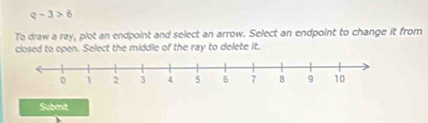 q-3>6
To draw a ray, plot an endpoint and select an arrow. Select an endpoint to change it from 
closed to open. Select the middle of the ray to delete it. 
Submit