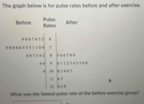 The graph below is for pulse rates before and after exercise. Pulse ...