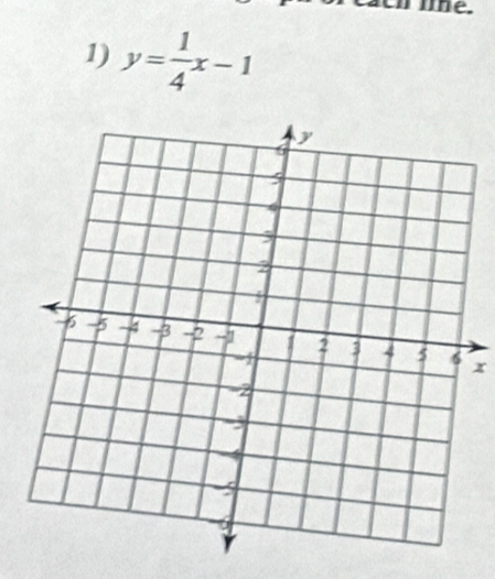 le. 
1) y= 1/4 x-1
x