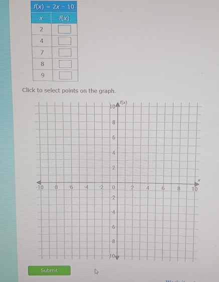 Clon the graph.
Submit