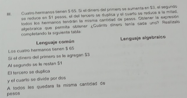 Cuatro hermanos tienen $ 65. Sí el dinero del primero se aumenta en $3, el segundo 
se reduce en $1 pesos, el del tercero se duplica y el cuarto se reduce a la mitad, 
todos los hermanos tendrán la misma cantidad de pesos. Obtener la expresión 
algebraica que permita obtener ¿Cuánto dinero tenía cada uno? Realizalo 
completando la siguiente tabla: 
Lenguaje común Lenguaje algebraíco 
Los cuatro hermanos tienen $ 65
Si el dinero del primero se le agregan $3
Al segundo se le restan $1
El tercero se duplica 
y el cuarto se divide por dos 
A todos les quedara la misma cantidad de 
pesos