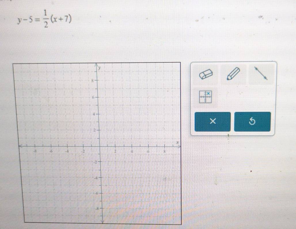 y-5= 1/2 (x+7)
×
5