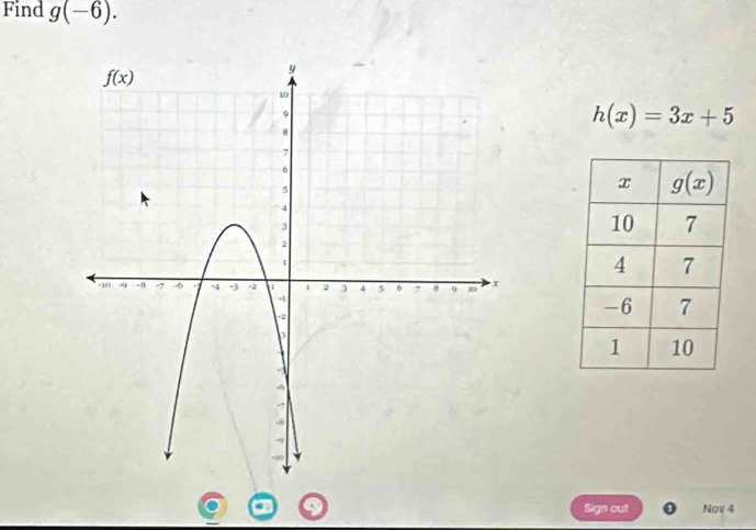 Find g(-6).
h(x)=3x+5
Sign out Nov 4