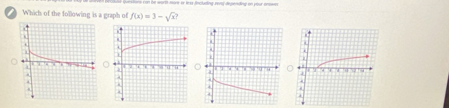 becouse questions can be worth more or less fincluding rera) depending on your answer 
i Which of the following is a graph of f(x)=3-sqrt(x) ?