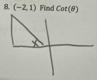 (-2,1) Find cot (θ )