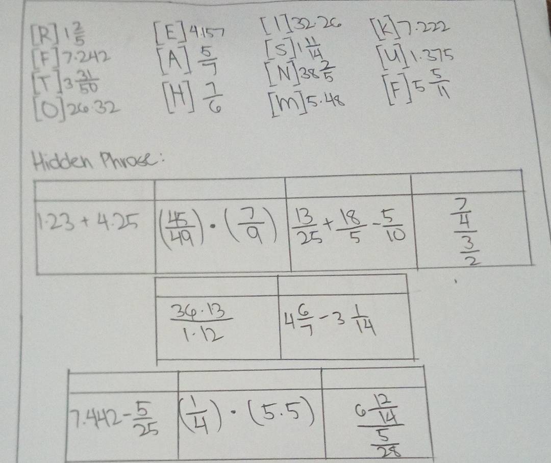 1 2/5  [E]4A157 [1132 2C. K7. 222
Is  1/14 
[u1. 375
F|7.242 A  5/7  (N)35  2/5  F 5 5/11 
[T]3 31/50 
[0] 26.32 H  7/6  Im75. 48
Hidden Phroce: