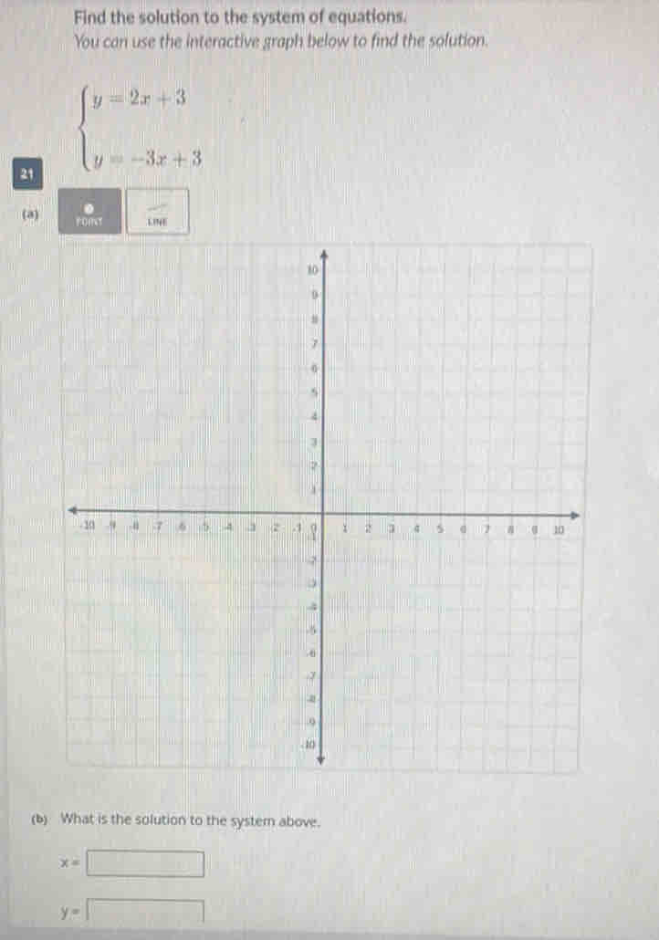 Find the solution to the system of equations.
You can use the interactive graph below to find the solution.
21 beginarrayl y=2x+3 y=-3x+3endarray.
0
(a) FOMt “”“'
(b) What is the solution to the system above.
x=□
y=□