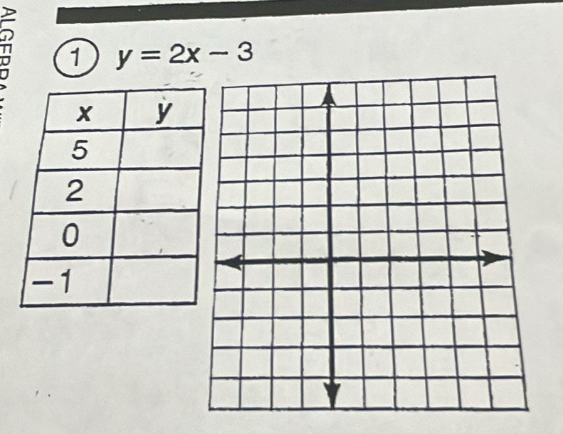 1 1 y=2x-3