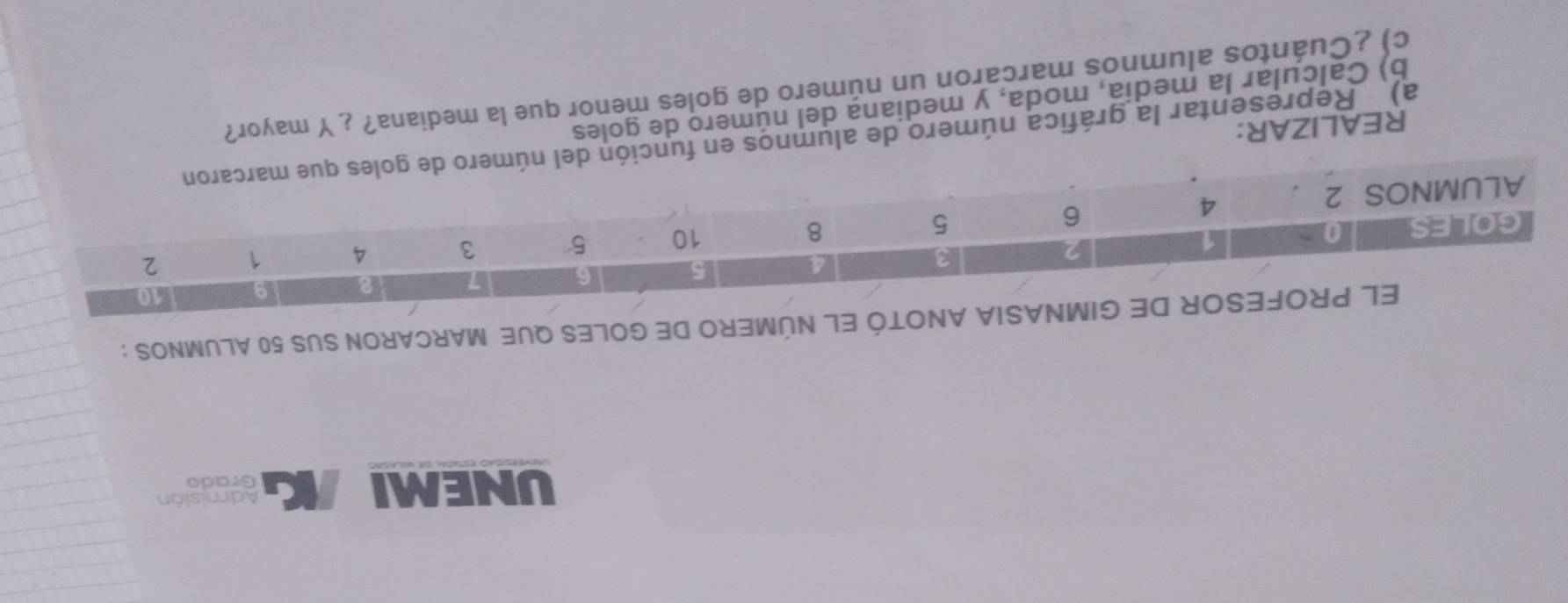 UNEMI K Admisión 
Grado 
E GOLES QUE MARCARON SUS 50 ALUMNOS : 
a) Representar la gráfica número de alumnos en función del número de g 
REALIZAR: 
b) Calcular la media, moda, y mediana del número de goles 
c) ¿Cuántos alumnos marcaron un número de goles menor que la mediana? ¿ Y mayor?