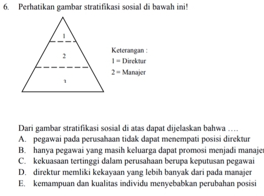 Perhatikan gambar stratifikasi sosial di bawah ini!
1
Keterangan :
2
I= Direktur
2= Manajer
1
Dari gambar stratifikasi sosial di atas dapat dijelaskan bahwa ….
A. pegawai pada perusahaan tidak dapat menempati posisi direktur
B. hanya pegawai yang masih keluarga dapat promosi menjadi manajer
C. kekuasaan tertinggi dalam perusahaan berupa keputusan pegawai
D. direktur memliki kekayaan yang lebih banyak dari pada manajer
E. kemampuan dan kualitas individu menyebabkan perubahan posisi