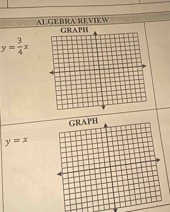 ALGEBRA REVIEW
y= 3/4 x
y=x