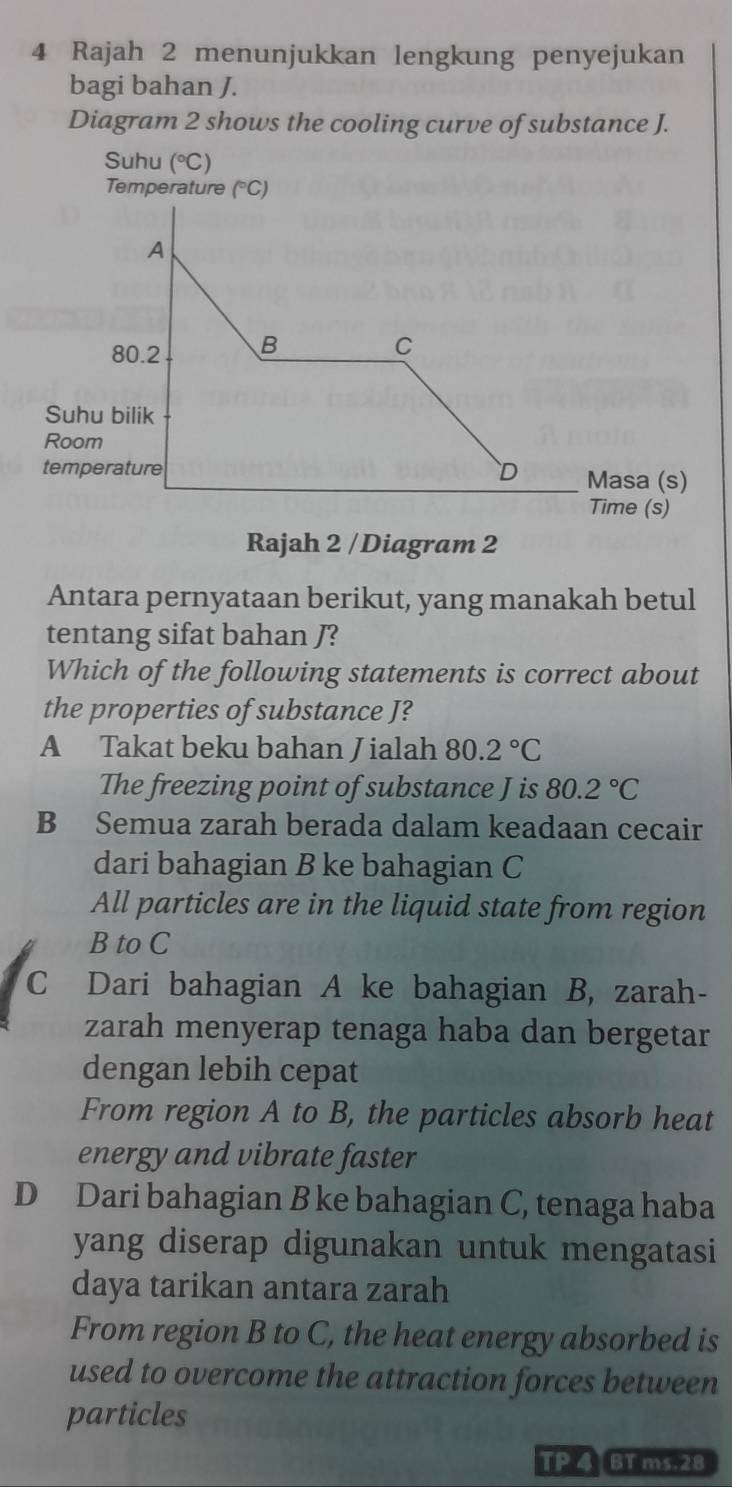 Rajah 2 menunjukkan lengkung penyejukan
bagi bahan J.
Diagram 2 shows the cooling curve of substance J.
Suhu (^circ C)
Temperature (^circ C)
A
80.2 B C
Suhu bilik
Room
temperature D Masa (s)
Time (s)
Rajah 2 /Diagram 2
Antara pernyataan berikut, yang manakah betul
tentang sifat bahan J?
Which of the following statements is correct about
the properties of substance J?
A Takat beku bahan J ialah 80.2°C
The freezing point of substance J is 80.2°C
B Semua zarah berada dalam keadaan cecair
dari bahagian B ke bahagian C
All particles are in the liquid state from region
B to C
C Dari bahagian A ke bahagian B, zarah-
zarah menyerap tenaga haba dan bergetar
dengan lebih cepat
From region A to B, the particles absorb heat
energy and vibrate faster
D Dari bahagian B ke bahagian C, tenaga haba
yang diserap digunakan untuk mengatasi
daya tarikan antara zarah
From region B to C, the heat energy absorbed is
used to overcome the attraction forces between
particles
TP 4 BT ms.28