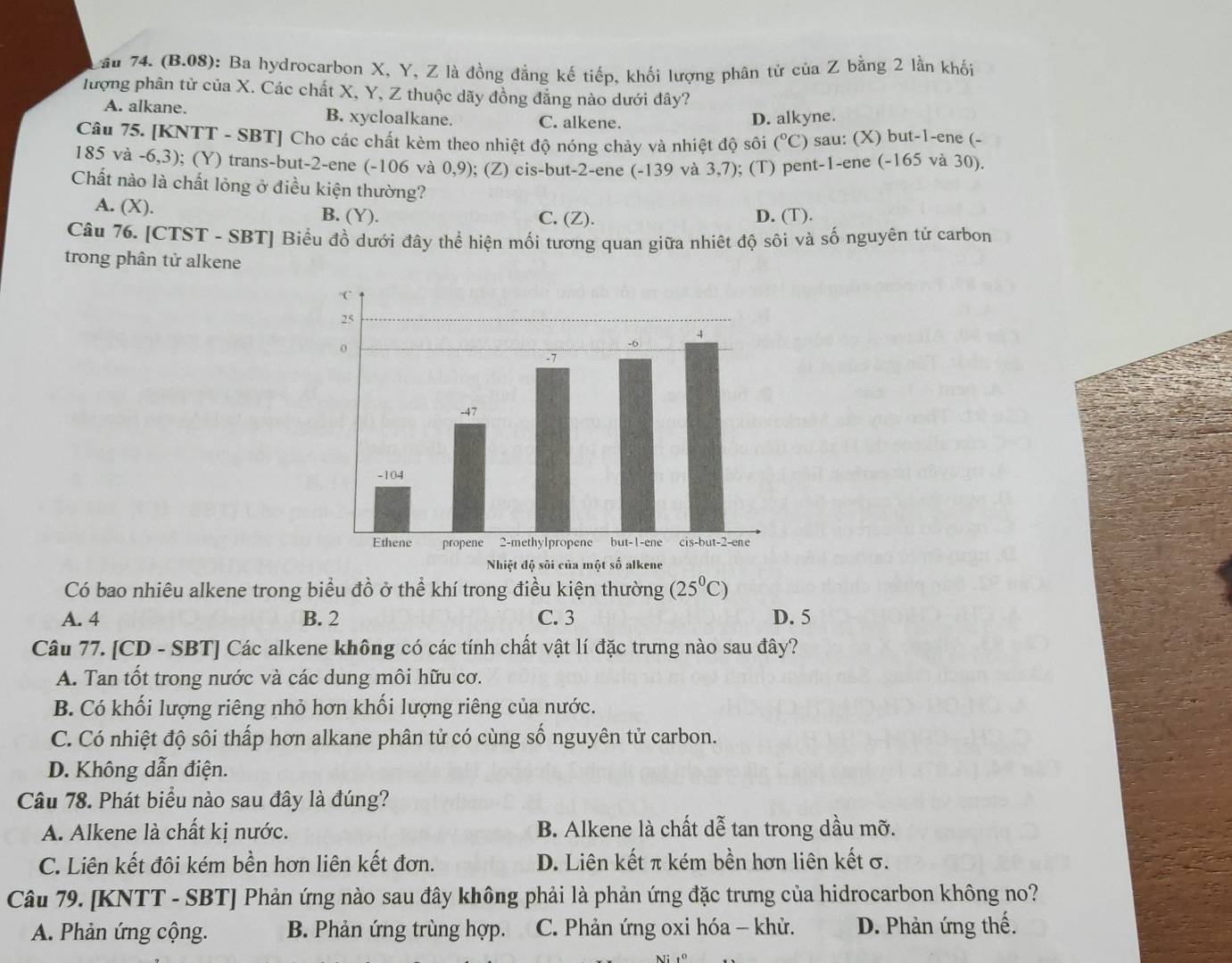 Cầu 74. (B.08): Ba hydrocarbon X, Y, Z là đồng đẳng kế tiếp, khối lượng phân tử của Z bằng 2 lần khối
lượng phân từ của X. Các chất X, Y, Z thuộc dãy đồng đẳng nào dưới đây?
A. alkane. B. xycloalkane. C. alkene.
D. alkyne.
Câu 75. [KNTT - SBT] Cho các chất kèm theo nhiệt độ nóng chảy và nhiệt độ sôi (^circ C) sau: (X) but-1-ene (-
185 và -6,3); (Y) trans-but-2-ene (-106 và 0,9); (Z) cis-but-2-ene (-139 và 3,7); (T) pent-1-ene (-165 và 30).
Chất nào là chất lỏng ở điều kiện thường?
A. (X). B. (Y). D. (T).
C. (Z).
Câu 76. [CTST - SBT] Biểu đồ dưới đây thể hiện mối tương quan giữa nhiệt độ sôi và số nguyên tử carbon
trong phân tử alkene
Có bao nhiêu alkene trong biểu đồ ở thể khí trong điều kiện thường (25°C)
A. 4 B. 2 C. 3 D. 5
Câu 77. [CD - SBT] Các alkene không có các tính chất vật lí đặc trưng nào sau đây?
A. Tan tốt trong nước và các dung môi hữu cơ.
B. Có khối lượng riêng nhỏ hơn khối lượng riêng của nước.
C. Có nhiệt độ sôi thấp hơn alkane phân tử có cùng số nguyên tử carbon.
D. Không dẫn điện.
Câu 78. Phát biểu nào sau đây là đúng?
A. Alkene là chất kị nước. B. Alkene là chất dễ tan trong dầu mỡ.
C. Liên kết đôi kém bền hơn liên kết đơn. D. Liên kết π kém bền hơn liên kết σ.
Câu 79. [KNTT - SBT] Phản ứng nào sau đây không phải là phản ứng đặc trưng của hidrocarbon không no?
A. Phản ứng cộng. B. Phản ứng trùng hợp. C. Phản ứng oxi hóa - khử. D. Phản ứng thế.