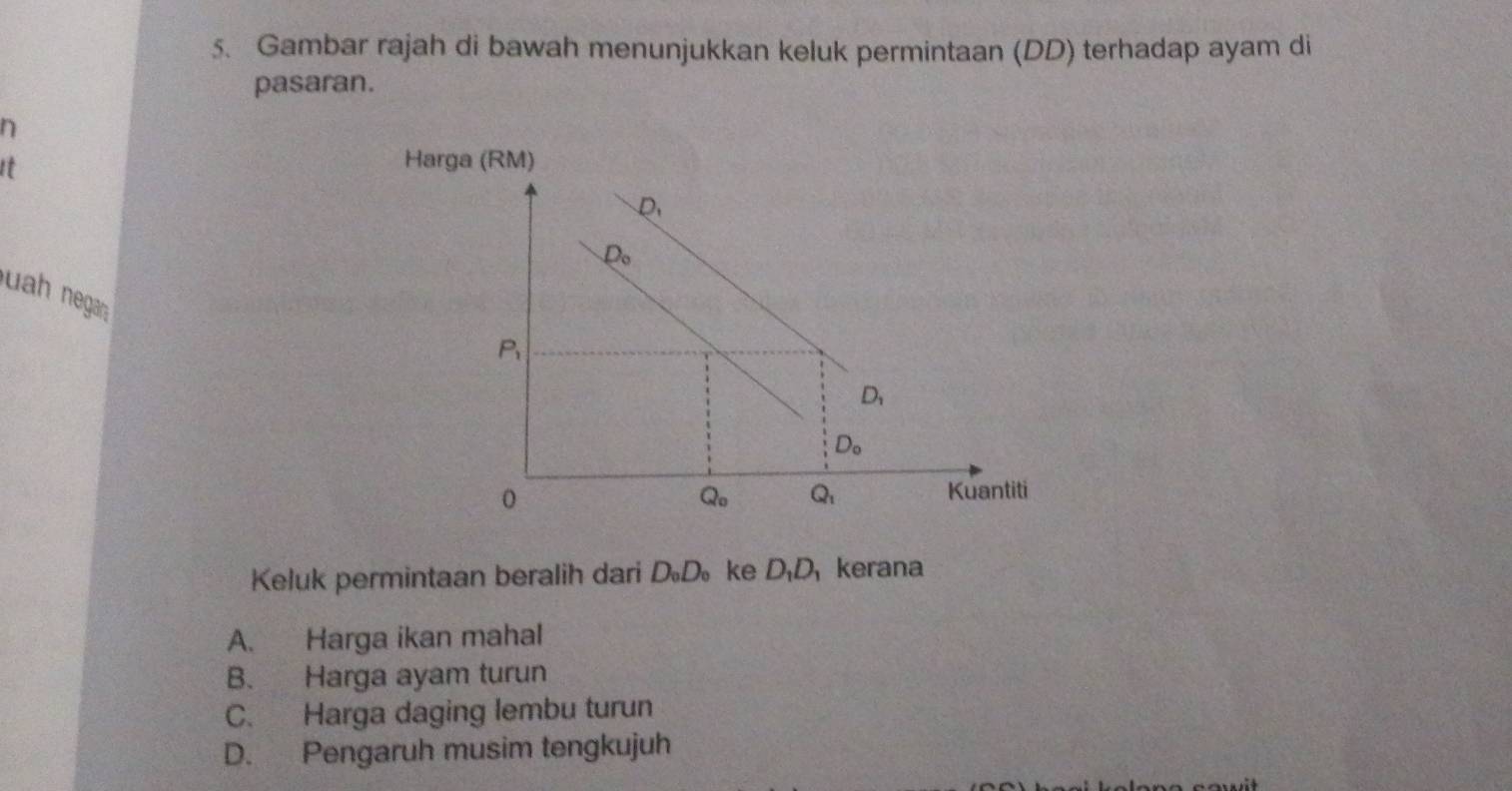 Gambar rajah di bawah menunjukkan keluk permintaan (DD) terhadap ayam di
pasaran.
n
if 
ah negan 
Keluk permintaan beralih dari D_0D_0 ke D_1D kerana
A. Harga ikan mahal
B. Harga ayam turun
C. Harga daging lembu turun
D. Pengaruh musim tengkujuh