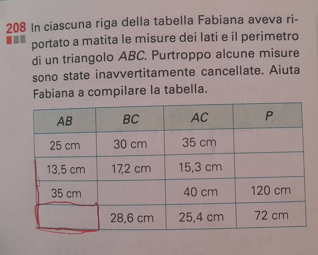 208 In ciascuna riga della tabella Fabiana aveva ri- 
portato a matita le misure dei lati e il perimetro 
di un triangolo ABC. Purtroppo alcune misure 
sono state inavvertitamente cancellate. Aiuta 
Fabiana a compilare la tabella.