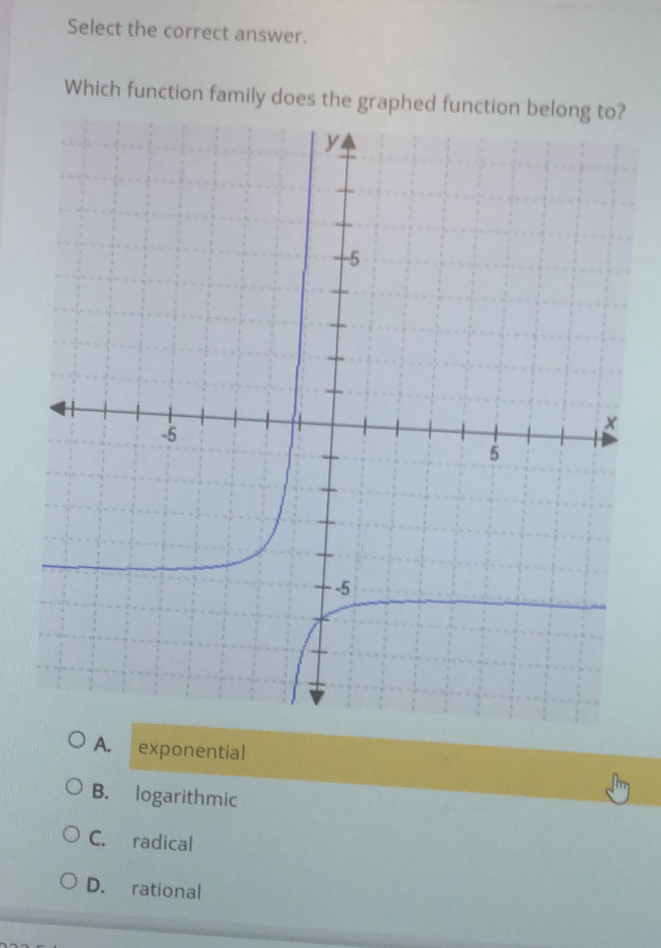 Select the correct answer.
Which function family does the graphed function belong to?
A. exponential
B. logarithmic
C. radical
D. rational