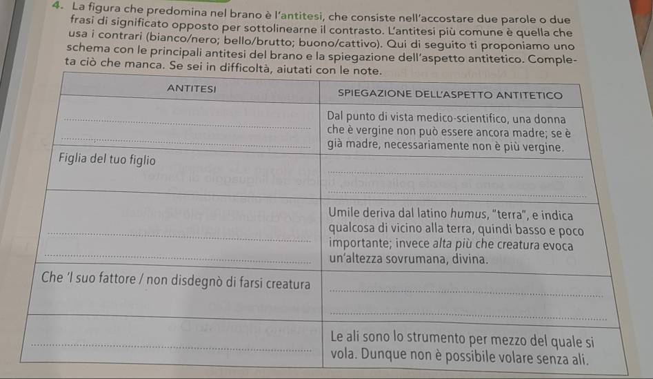 La figura che predomina nel brano è l’antitesi, che consiste nell’accostare due parole o due 
frasi di significato opposto per sottolinearne il contrasto. Lantitesi più comune è quella che 
usa i contrari (bianco/nero; bello/brutto; buono/cattivo). Qui di seguito ti proponiamo uno 
schema con le principali antitesi del brano e la spiegazione dell’aspetto antitetico. Comple- 
ta ciò che manca.