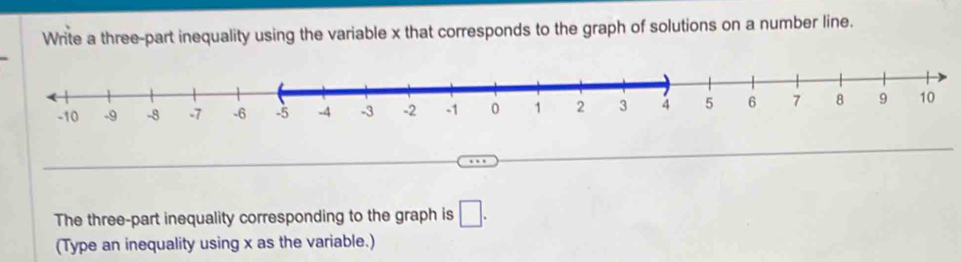 Write a three-part inequality using the variable x that corresponds to the graph of solutions on a number line. 
The three-part inequality corresponding to the graph is □. 
(Type an inequality using x as the variable.)