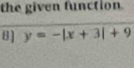 the given function. 
8] y=-|x+3|+9