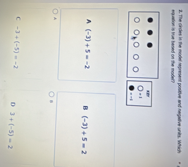 The circles in the model represent positive and negative units. Which * 
equation is true based on the model?
A (-3)+5=-2
B (-3)+5=2
A
B
C -3+(-5)=-2 D 3+(-5)=2
