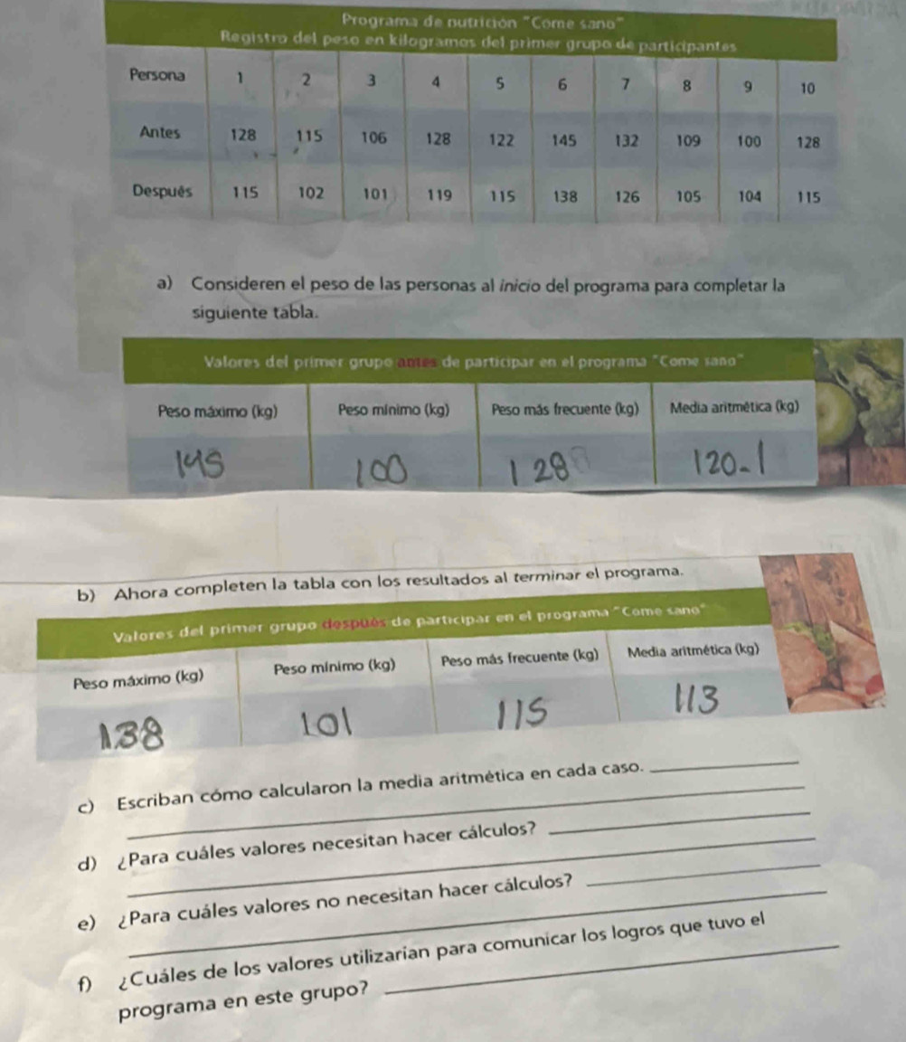 Consideren el peso de las personas al inicio del programa para completar la 
siguiente tabla. 
Valores del primer grupo anés de participar en el programa "Come saño" 
Peso máximo (kg) Peso mínimo (kg) Peso más frecuente (kg) Media aritmética (kg) 
c) Escriban cómo calcularon la media aritmética en cada caso. 
_ 
d) ¿Para cuáles valores necesitan hacer cálculos? 
_ 
e) ¿Para cuáles valores no necesitan hacer cálculos? 
f) Cuáles de los valores utilizarian para comunicar los logros que tuvo el 
programa en este grupo?