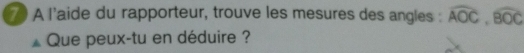 A l'aide du rapporteur, trouve les mesures des angles : widehat AOC, widehat BOC
Que peux-tu en déduire ?