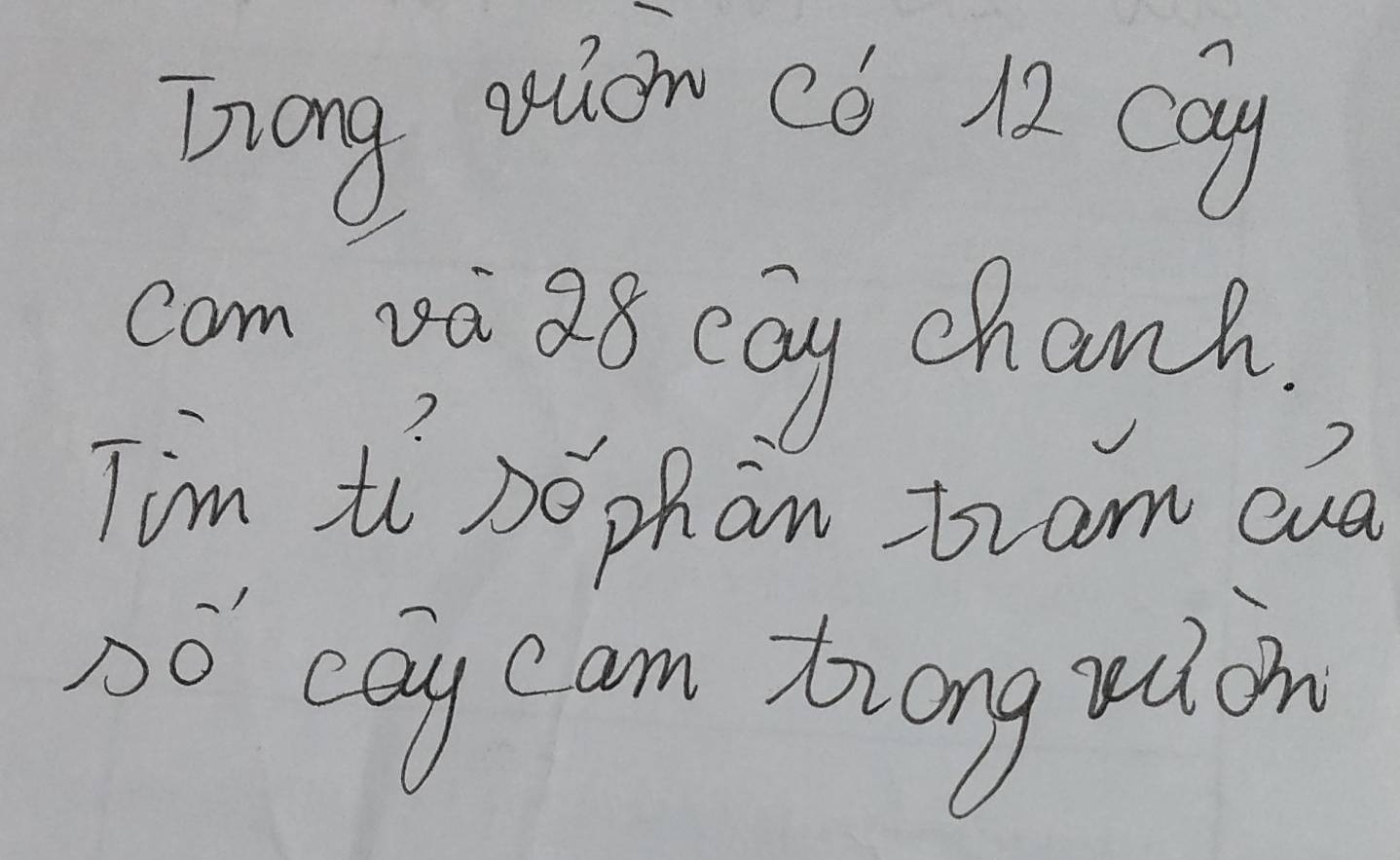 Zong glin cs 12 ciy 
com sù 88 cay oconh. 
Tim ti no phan tr am cud 
1o ciay c am Zrong rion