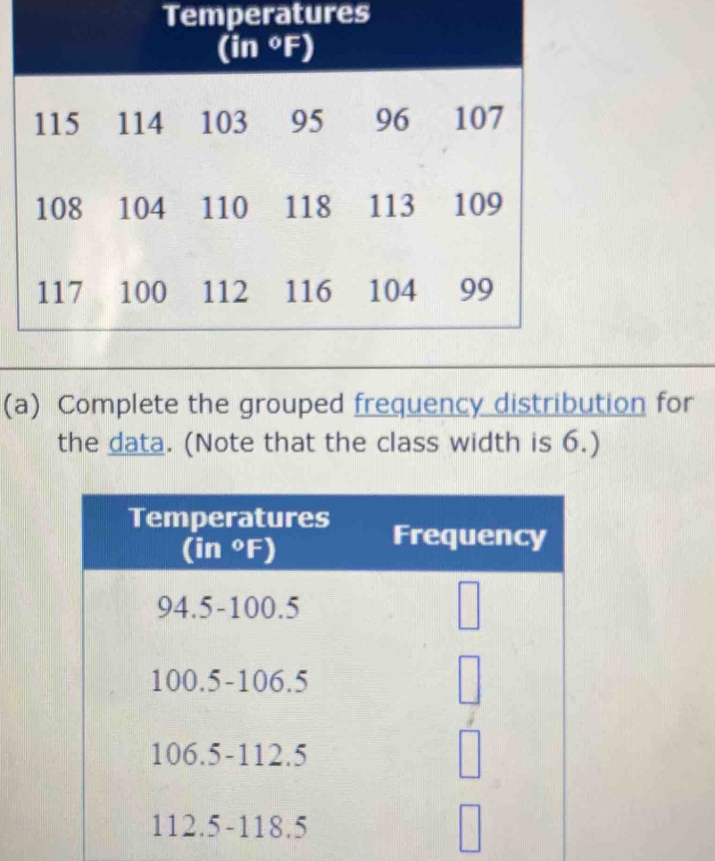 Temperatures
(a) Complete the grouped frequency distribution for
the data. (Note that the class width is 6.)