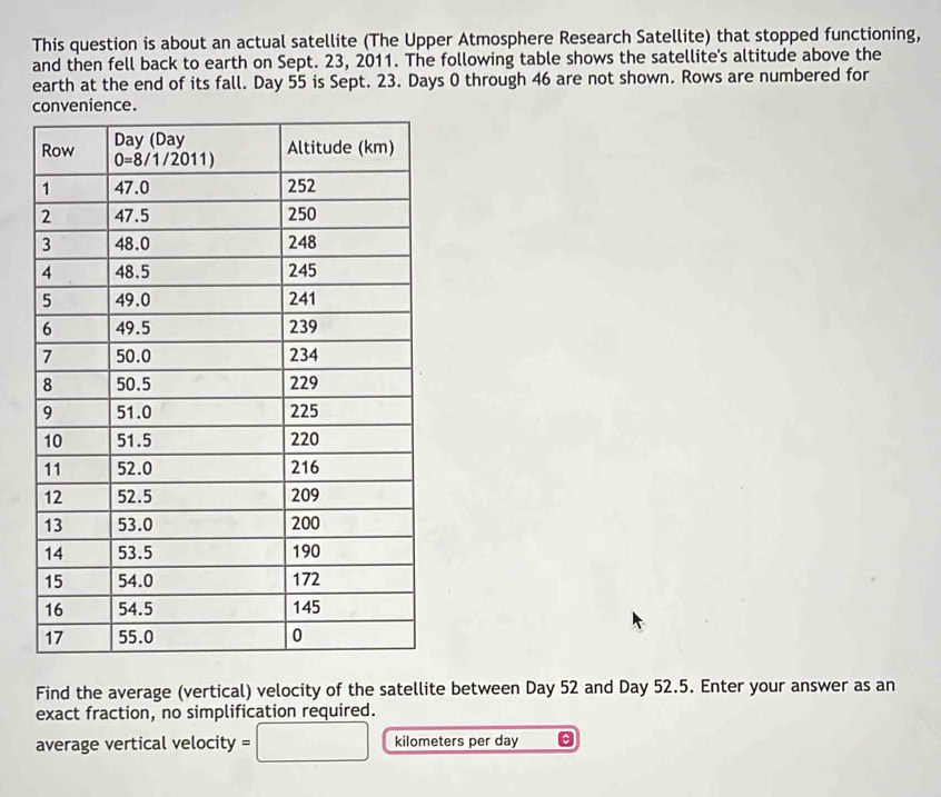 This question is about an actual satellite (The Upper Atmosphere Research Satellite) that stopped functioning,
and then fell back to earth on Sept. 23, 2011. The following table shows the satellite's altitude above the
earth at the end of its fall. Day 55 is Sept. 23. Days 0 through 46 are not shown. Rows are numbered for
convenience.
Find the average (vertical) velocity of the satellite between Day 52 and Day 52.5. Enter your answer as an
exact fraction, no simplification required.
average vertical velocity =□ kilometers per day