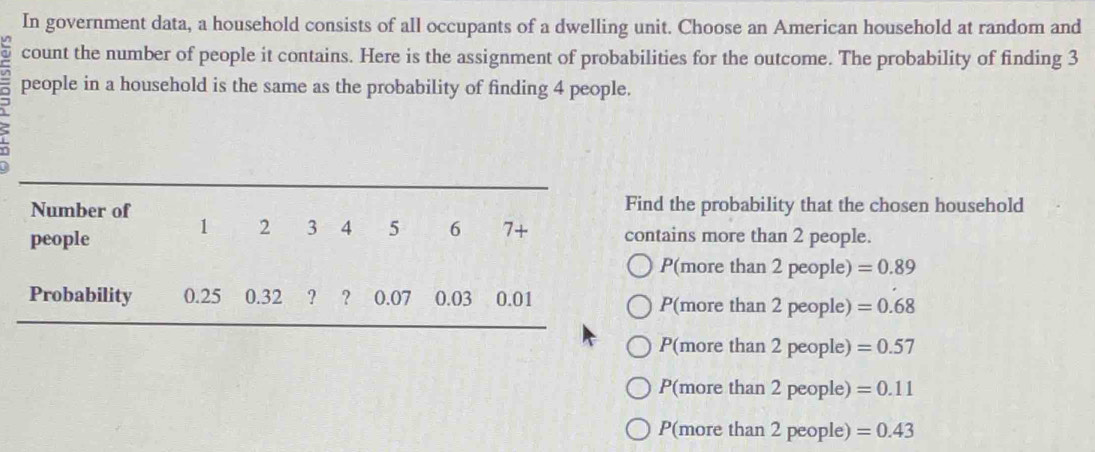 In government data, a household consists of all occupants of a dwelling unit. Choose an American household at random and
count the number of people it contains. Here is the assignment of probabilities for the outcome. The probability of finding 3
people in a household is the same as the probability of finding 4 people.
Number of Find the probability that the chosen household
people 1 2 3 4 5 6 7 + contains more than 2 people.
P(more than 2 people) =0.89
Probability 0.25 0.32 ? ? 0.07 0.03 0.01 P(more than 2 people) =0.68
P(more than 2 people) =0.57
P(more than 2 people) =0.11
P(more than 2 people) =0.43