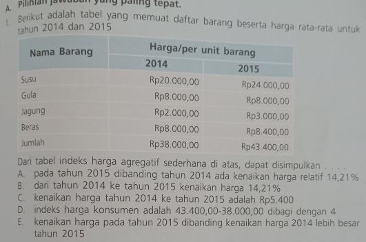 Pilinian jawaban yang paling tepat.
1. Berikut adalah tabel yang memuat daftar barang beserta harga rata-rata untuk
tahun 2014 dan 2015
Dari tabel indeks harga agregatif sederhana di atas, dapat disimpulkan . . . .
A. pada tahun 2015 dibanding tahun 2014 ada kenaikan harga relatif 14,21%
B. dari tahun 2014 ke tahun 2015 kenaikan harga 14,21%
C. kenaikan harga tahun 2014 ke tahun 2015 adalah Rp5.400
D. indeks harga konsumen adalah 43.400,00 - 38.000,00 dibagi dengan 4
E. kenaikan harga pada tahun 2015 dibanding kenaikan harga 2014 lebih besar
tahun 2015